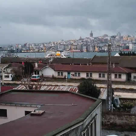 Gulhane Garden Istanbul